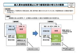 補填財源と移行処理・組入資本金制度廃止