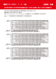 JAL 関西フリープラン