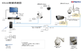 KDLinX配線系統図