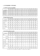 4．科学技術振興関係 研究助成総括