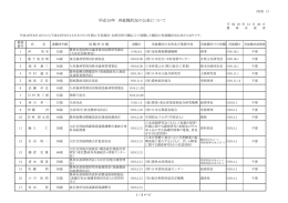 平成19年 再就職状況の公表について