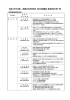 筑波大学大学院 人間総合科学研究科 博士前期課程 教員研究分野一覧