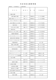 担当講師 - 社会福祉法人 仁成福祉協会