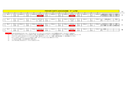 PREMIER DARTS LEAGUE北海道 ゲーム内容