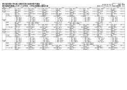 129KB - 岐阜陸上競技協会