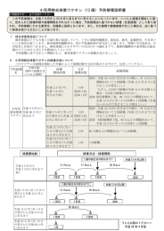 小児用肺炎球菌ワクチン予防接種