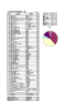 平成24年度就職先一覧