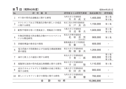 一括ダウンロード（PDF形式、約15329kバイト）