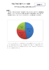 すべての人にやさしいまちづくりについて（ 、369.6 KB）