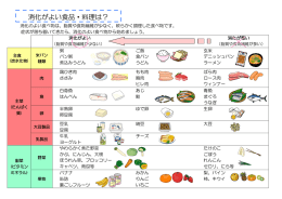 消化がよい食品・料理は？