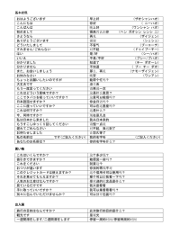 おはようございます 早上好 （ザオシャンハオ） こんにちは 你好 （ ニーハオ