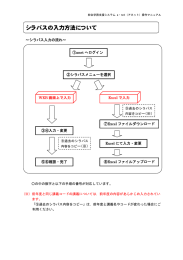 印刷用