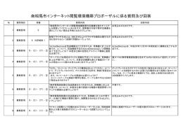 南相馬市インターネット閲覧環境構築プロポーザルに係る質問及び回答