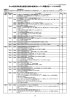 Excel表計算処理技能認定試験3級実技サンプル問題