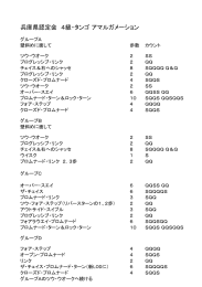 4級 タンゴ 220812（PDF）