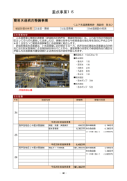 16 簡易水道統合整備事業