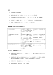 背景 存続意義への問題提起 融資活動が思うように拡大しない。先行きへ