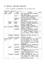 新「揖斐川町」役場の組織・業務の案内