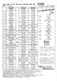 平成25年度 学校公開授業一覧