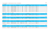 資料2 平成23年度第3回 九都県市指定低公害車の指定一覧(選考審査)