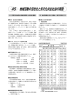 45 地域活動の活性化と多文化共生社会の実現