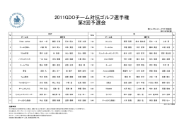 2011GDOチーム対抗ゴルフ選手権 第2回予選会