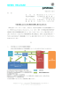 中国市場における当社事業の展開に関するお知らせ（555KB）