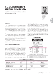 シックハウス問題に関する 規制内容と当社の取り組み