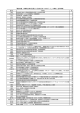 経営改善、事業再生等が必要となるお客さまへの