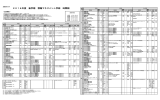 情報マネジメント学部 後学期 時間割 湘南