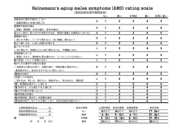 要因別男性更年期問診表