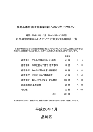 ご意見の要旨と区の考え方（ 、1747.3 KB）