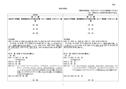 新旧対照表 【関税率表解説（平成 23 年 11 月 18 日財関第 1318 号