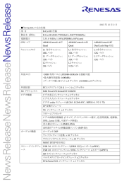 「R-Car H3」の主な仕様