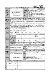 取引価格等土地情報の整備・提供推進経費