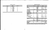 実験関連の資料