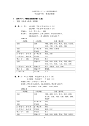 事業計画書 - 仏検のAPEF