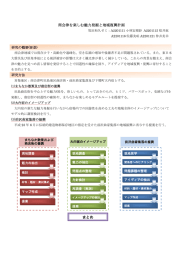 まとめ 南会津を楽しむ魅力発掘と地域復興計画