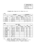 県内選挙の予定（平成28年12月28日現在）［PDFファイル／9KB］