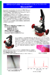 MicromATR