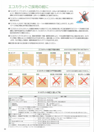 エコカラットご来用の前に