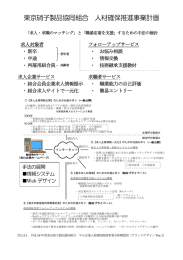 もっと詳しく - 東京硝子製品協同組合