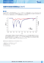 培養中の培地の蒸発防止法/日本語