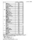 主要商品エネルギー表 2017 年1月6日掲載