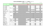 平成28年度 夏季休業期間中のPC教室・オープン端末室スケジュール