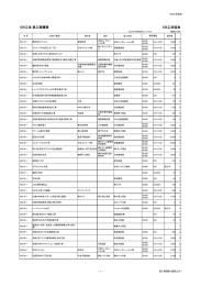 CB工法 施工実績表 CB工法協会