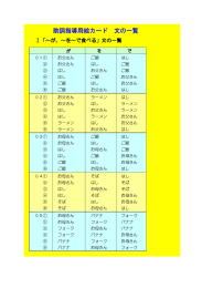 助詞指導用絵カード 文の一覧