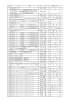 地区役員・委員プロトコール（5月26日更新）