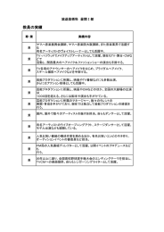 教員の実績