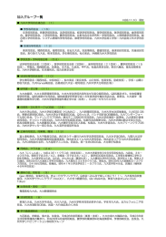 加入グループ一覧 - 九州大学校友会